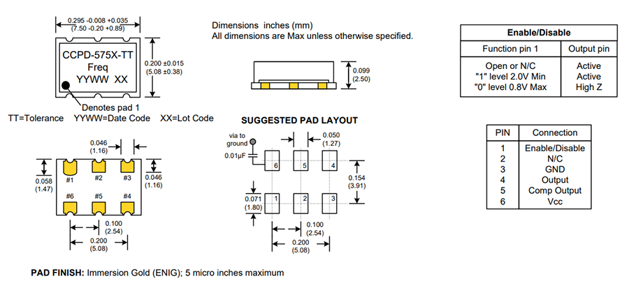 Crystek Corporation CCPD-575 Ultra-Low Phase Noise Clock Oscillators